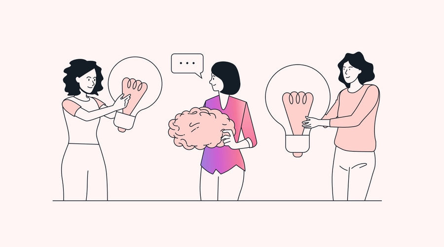 Was ist Produktentwicklung? Lernen Sie den 7-Schritte-Prozess kennen 