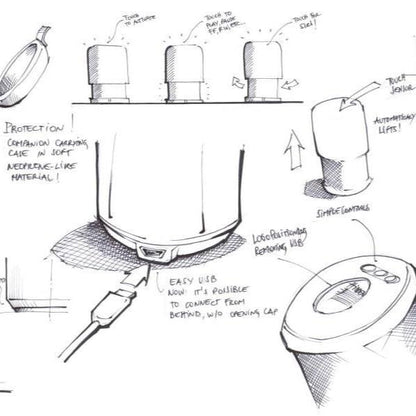 New Product Development ⚙️ - Pinlord.com